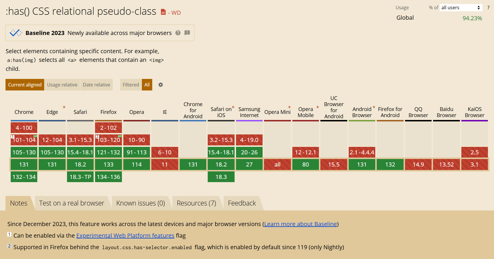 caniuse site screenshot